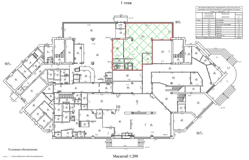 Помещения свободного назначения Пермь, Ленинский р-н, Крисанова ул, 12а